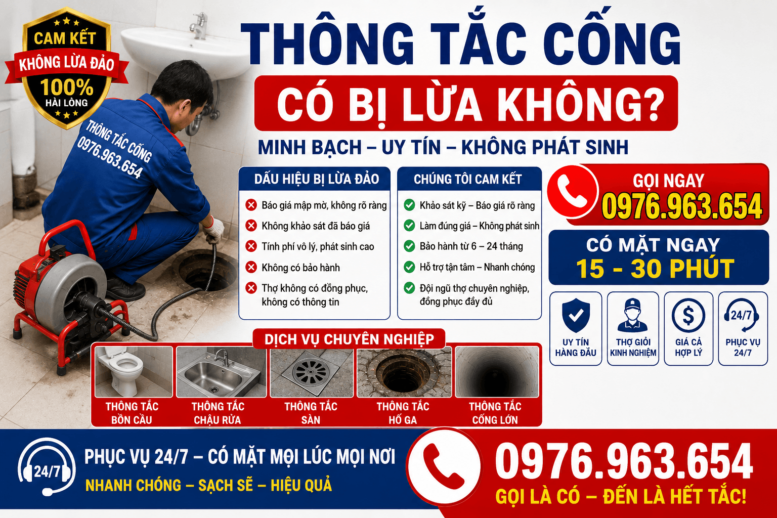 Thông Tắc Cống