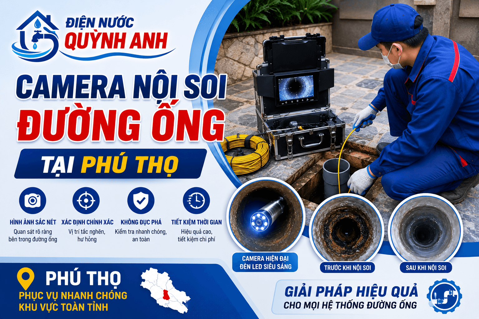 Camera Nội Soi Đường Ống