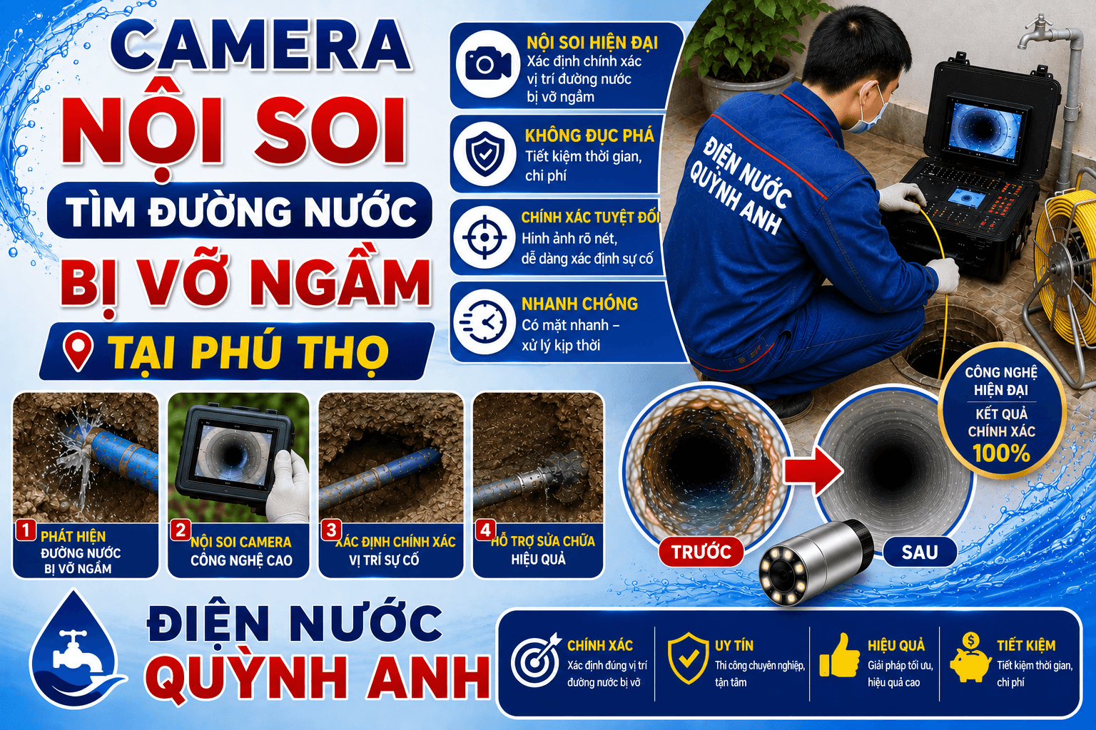 Điện Nước Quỳnh Anh
