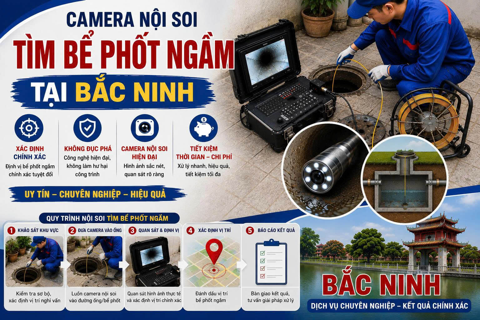 Camera Nội Soi Tìm Bể Phốt Ngầm ở Tại Bắc Ninh