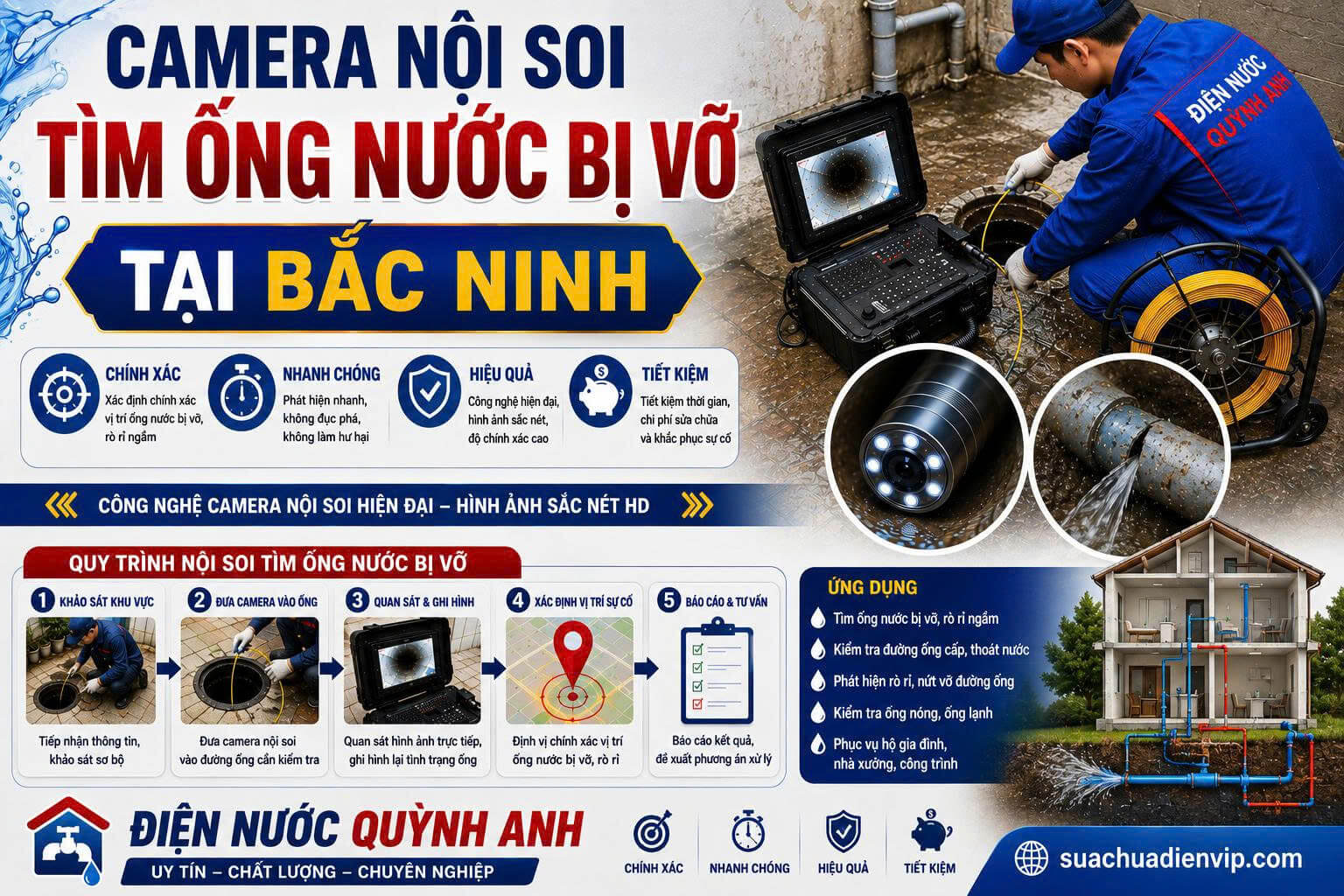 Camera Nội Soi Tìm Ống Nước Bị Vỡ ở Tại Bắc Ninh