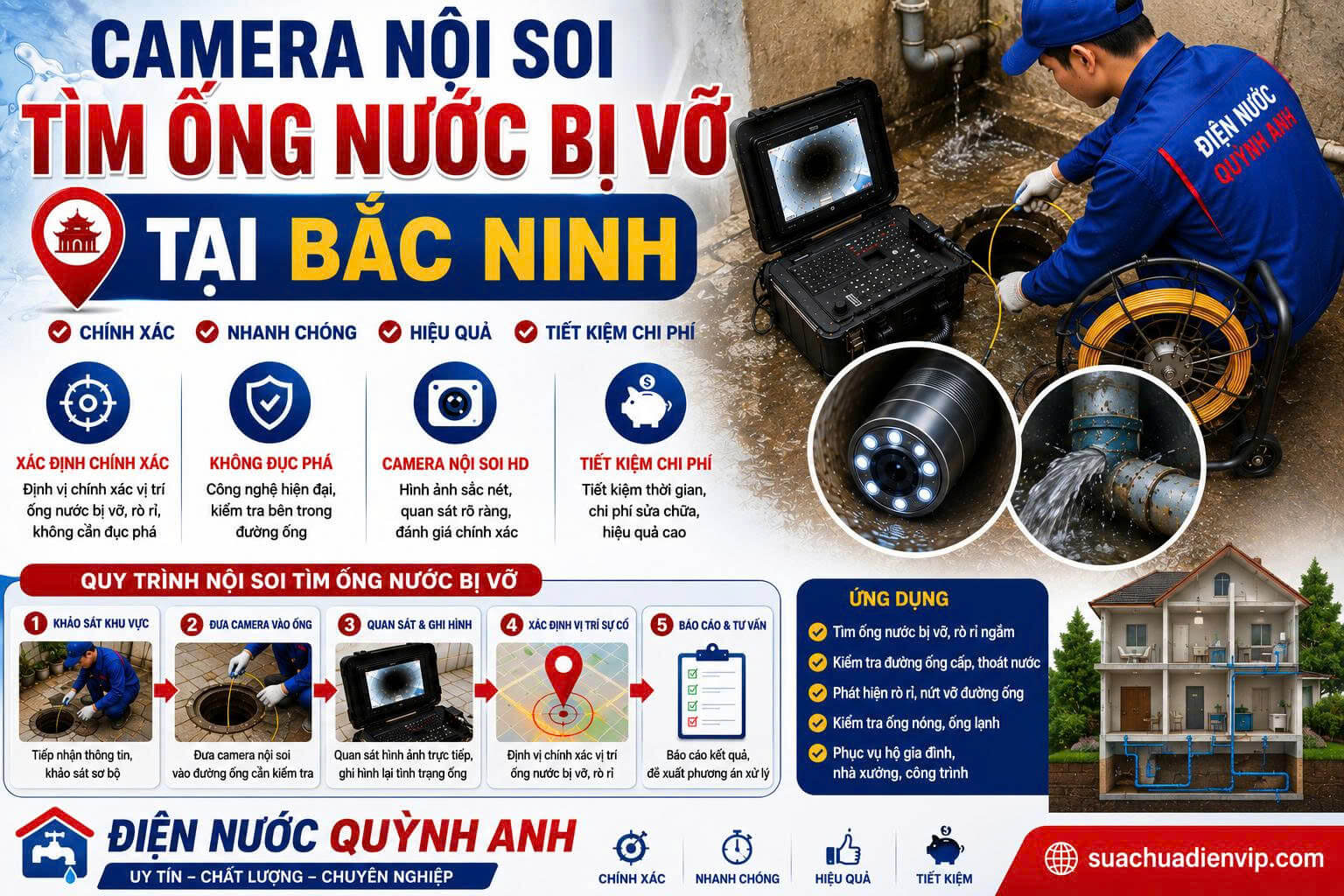 Camera Nội Soi Tìm Ống Nước Bị Vỡ