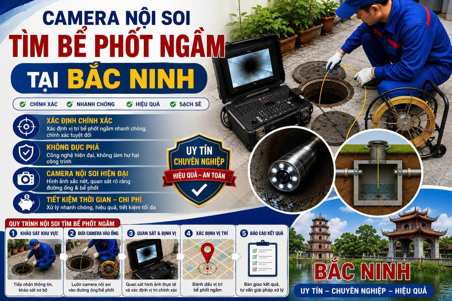 Điện Nước Quỳnh Anh