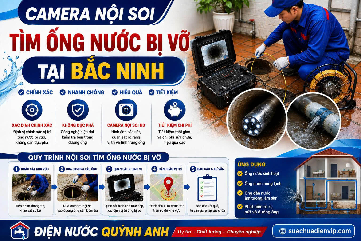 Điện Nước Quỳnh Anh